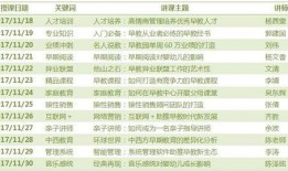 早教老师爆料案例视频,亲子互动中的惊喜与挑战